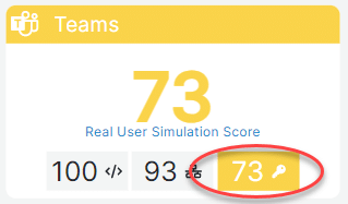 Teams Score - highlighting the Authnetication score